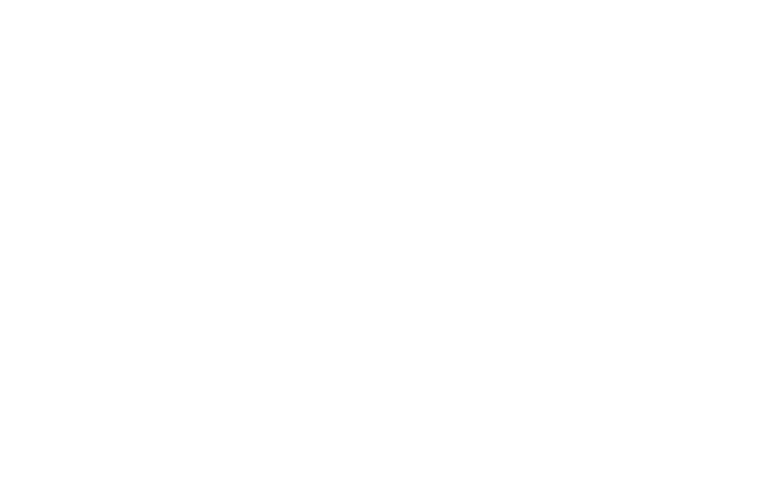 IHH