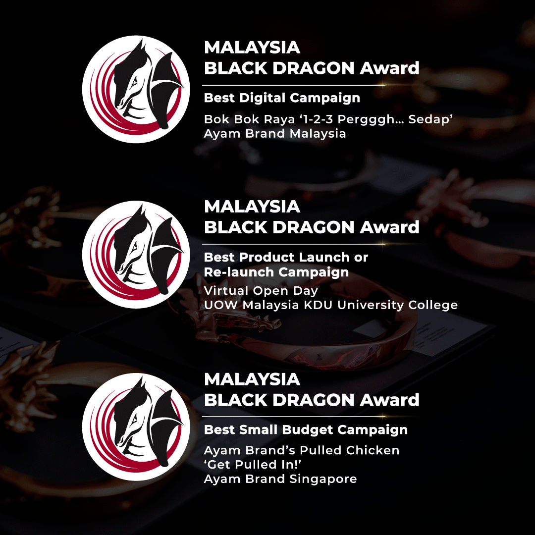 Award summary animation